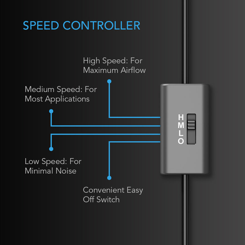 מערכת מאווררים שקטה לקירור בארון תקשורת Ac Infinity APS9