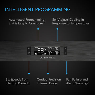 מערכת מאווררים שקטה לקירור בארון תקשורת Ac Infinity CPT5