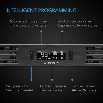 מערכת מאווררים שקטה לקירור בארון תקשורת Ac Infinity CPT1-N