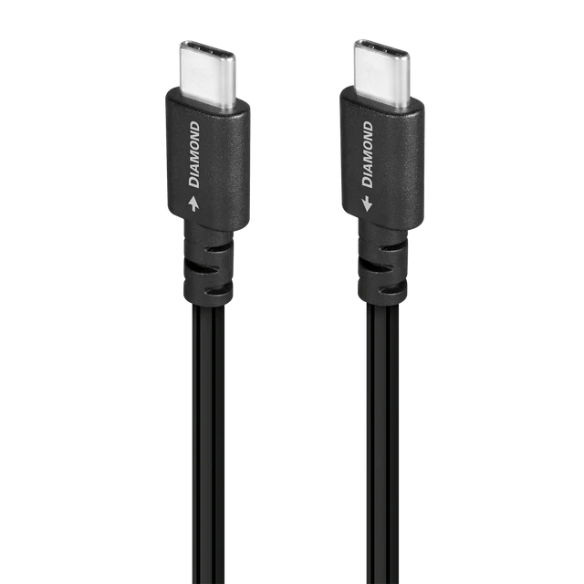 כבל USB Type C TO C Cable AudioQuest Carbon