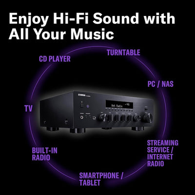 מערכת סטריאו Yamaha R-N600A + Elac Debute Reference B6