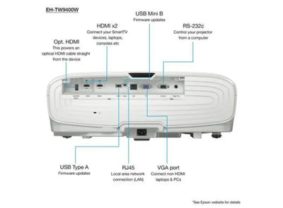 מקרן Epson 4K EH-TW9400 + מסך הקרנה Sinoscreen F134X234