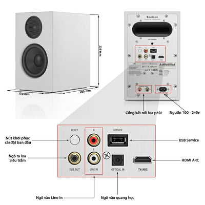 רמקולים מוגברים Audio Pro A28