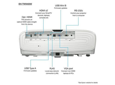 מקרן Epson 4K/UHD EH-TW9400